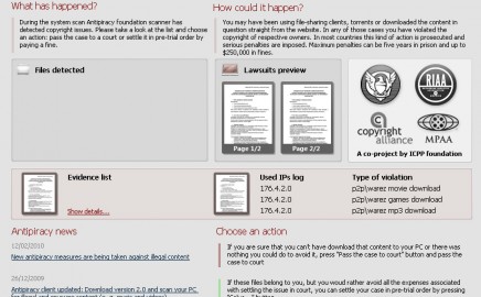 The ICPP Scam
