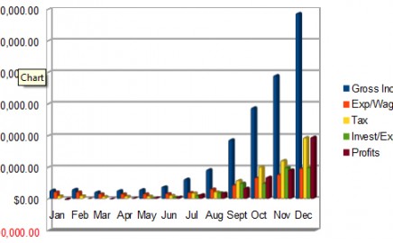 Annual Report for 2012
